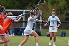 WLax vs CGA  Women’s Lacrosse vs Coast Guard Academy. : Wheaton, LAX, WLax, Lacrosse